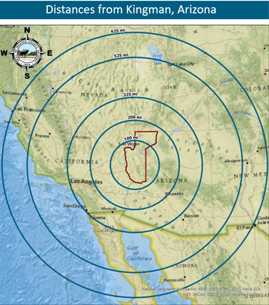 Distances from Kingman, Arizona